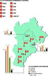 从生产,消费,分配,交换四个环节分析产业升级的