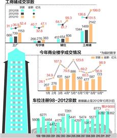 10月26日 经济观察报_2008年7月26日,由经济观察报主办的中国最佳银行评选在上海召开....(3)