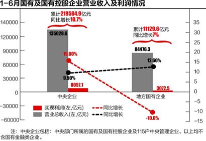 收入证明_营业收入的内容(3)